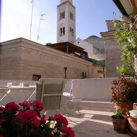 Casa Odegitria Будинок відпочинку *