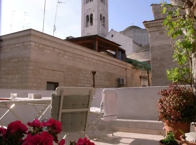 Casa Odegitria Casa de Férias *